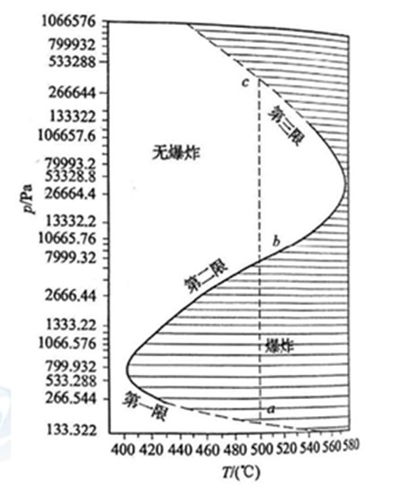 安全生產技術第二天15.jpg