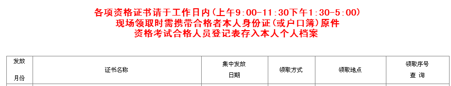 合肥2017年安全工程師證書領(lǐng)取時間已確定