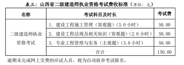 2019山西二級建造師考試報名費用
