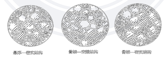 二級(jí)建造師寒假特訓(xùn)市政.png