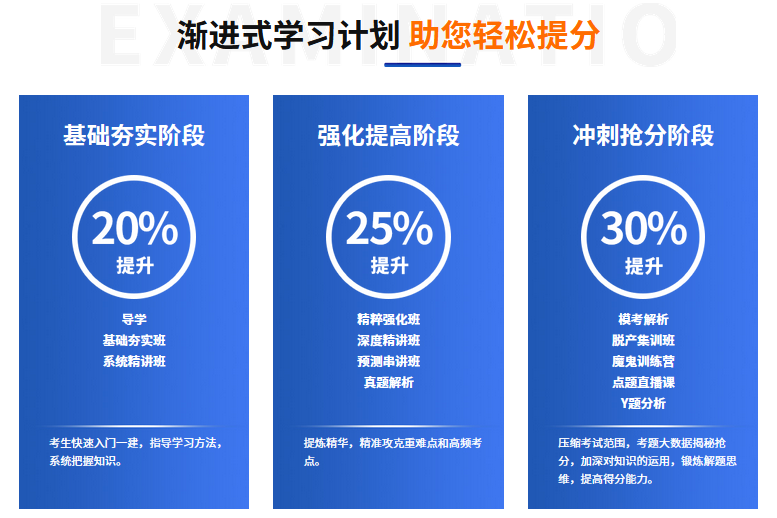 <a href=http://www.272872.com/ target=_blank class=infotextkey>大立教育</a>學習體系