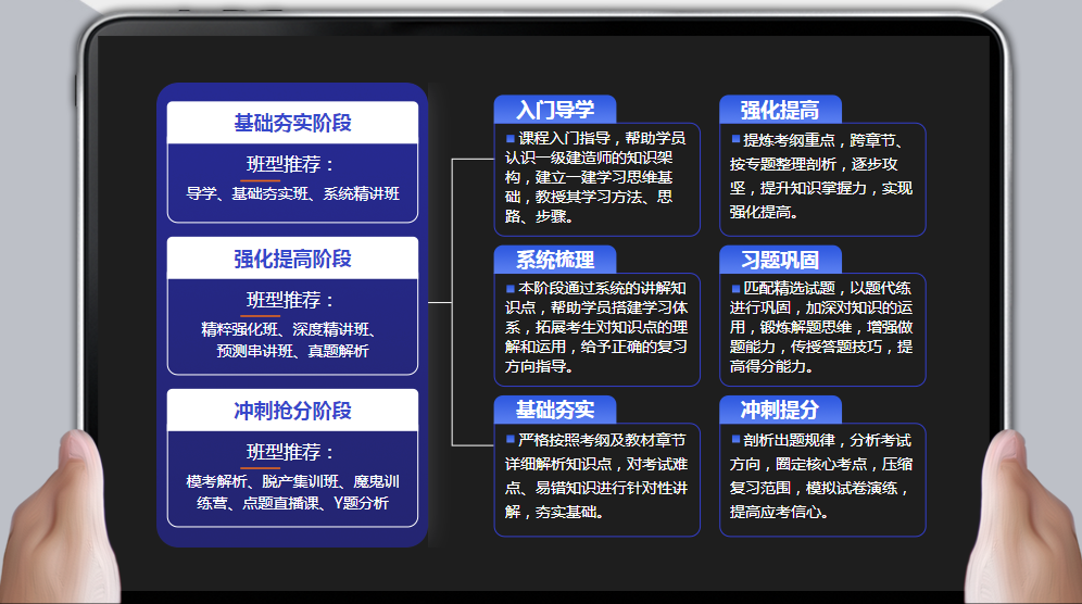 <a href=http://www.272872.com/ target=_blank class=infotextkey>大立教育</a>課程體系