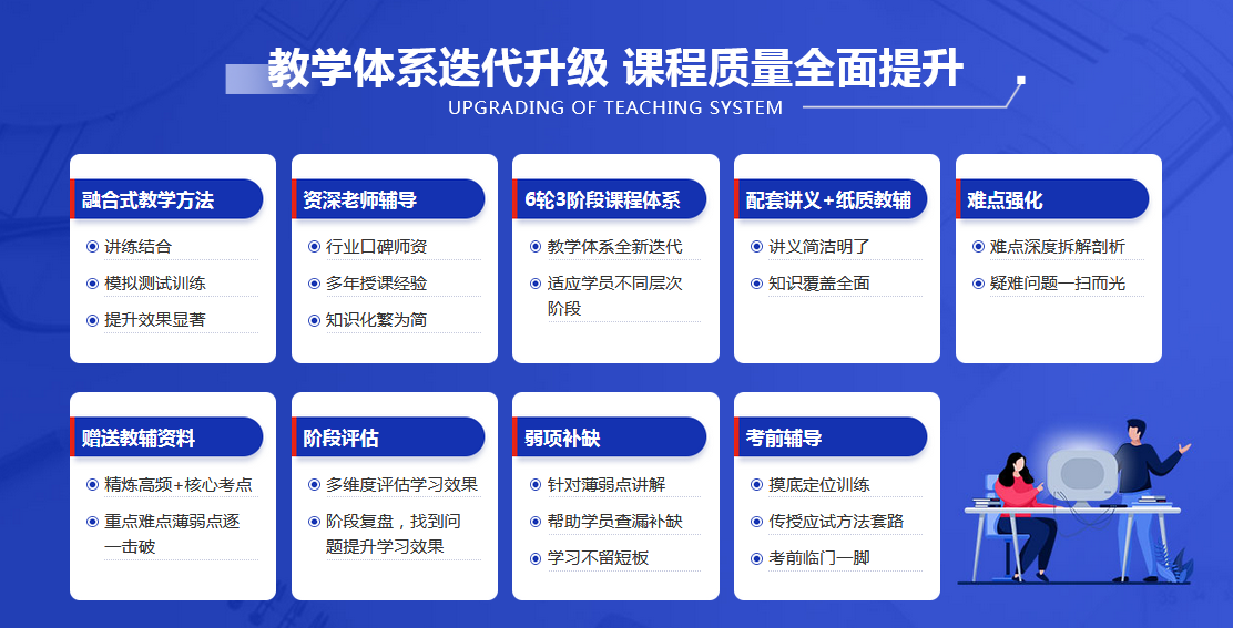 <a href=http://www.272872.com/ target=_blank class=infotextkey>大立教育</a>教學體系