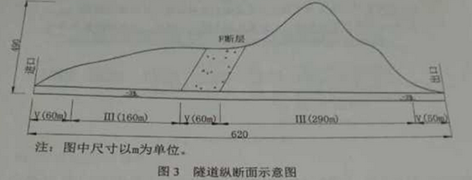 2016年二級建造師《公路實務》考試真題及參考答案三.png