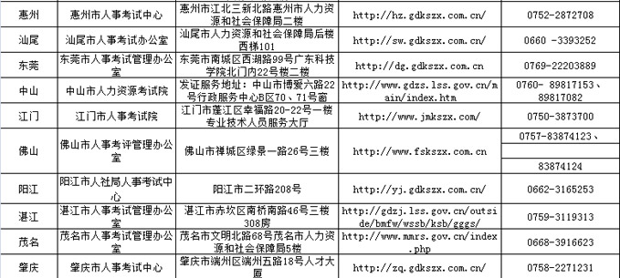 2017年二級建造師考試證書領取2