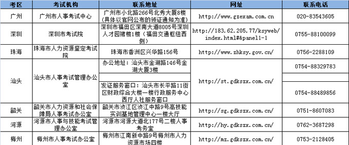 2017年二級建造師考試證書領取1
