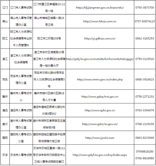 廣東省證書領取.png