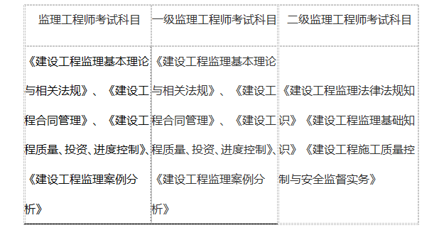 http://www.272872.com/topic/jianli/