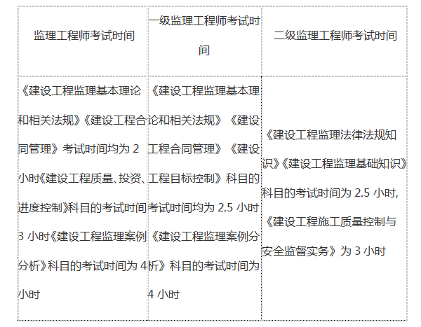 http://www.272872.com/topic/jianli/