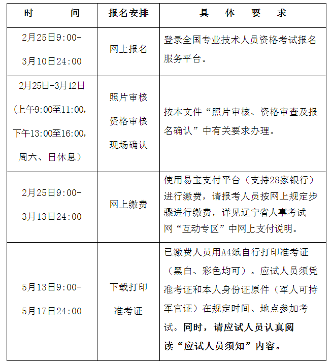 http://www.272872.com/jianli/