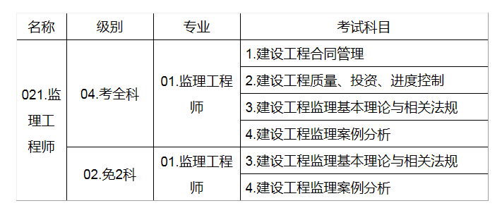 http://www.272872.com/jianli/