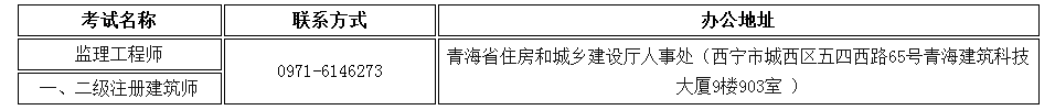 http://www.272872.com/topic/jianli/