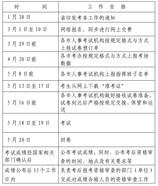 http://www.272872.com/topic/jianli/