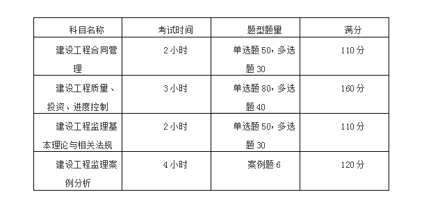  http://www.272872.com/jianli/