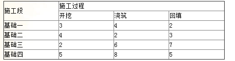 http://www.272872.com/jianli/