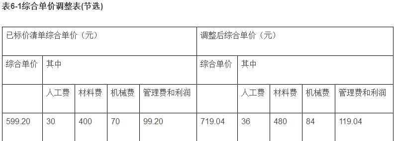 監理案例1.jpg