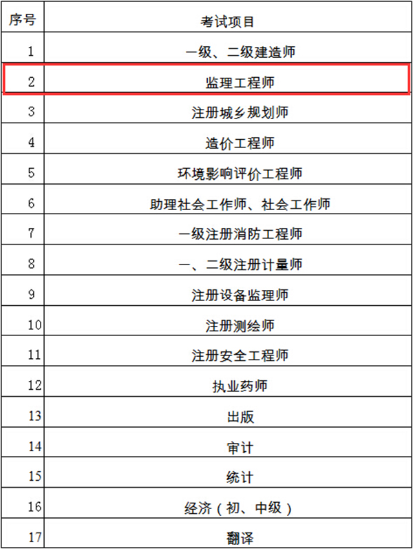http://www.272872.com/topic/jianli/