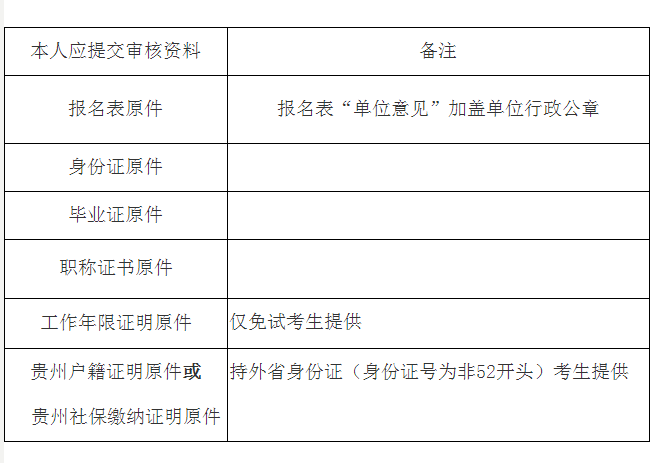 http://www.272872.com/jianli/