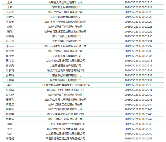 臨沂名單3.png