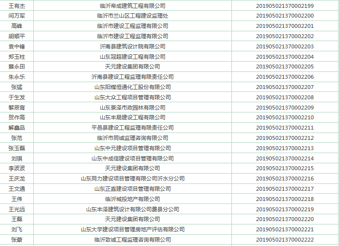 臨沂名單2.png