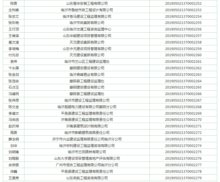 臨沂名單4.png