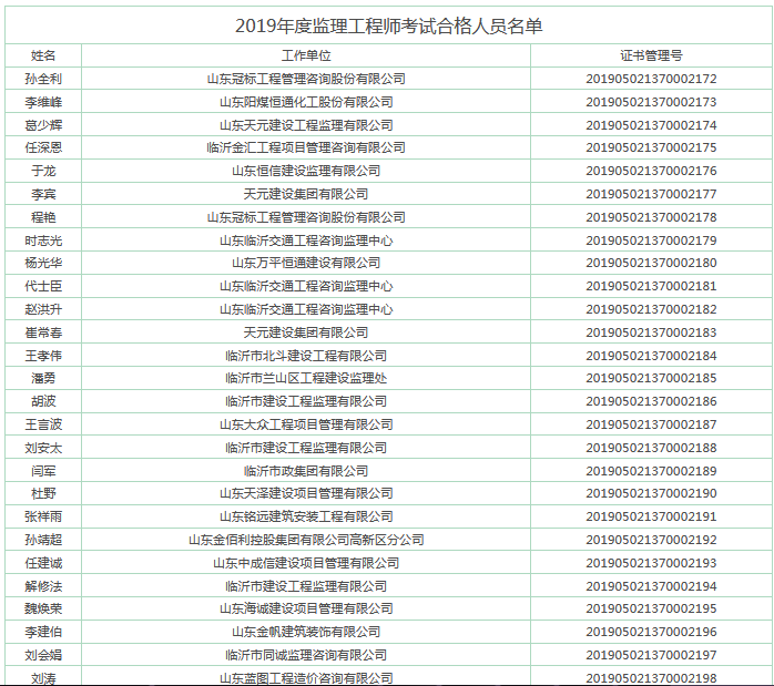 臨沂名單1.png