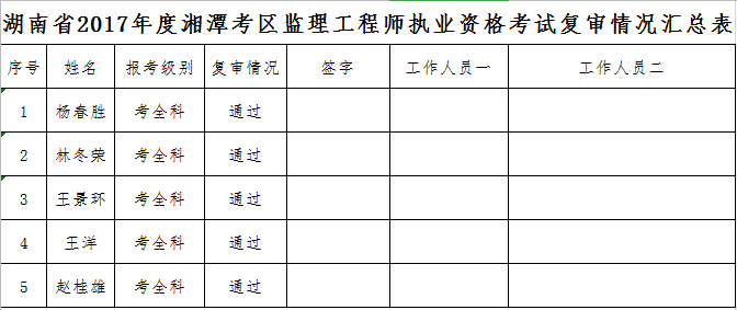 湘潭監理.png
