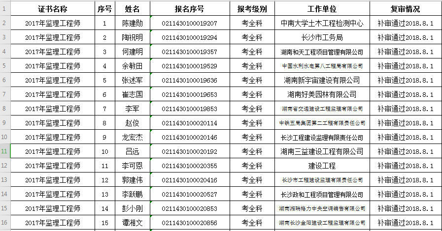 2017監理補審.png