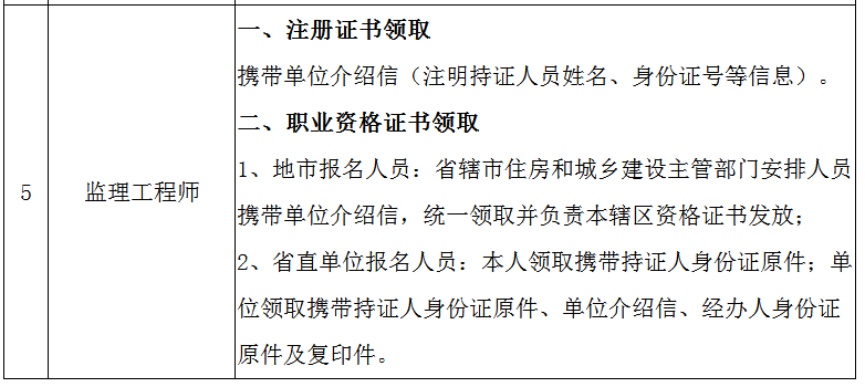 河南監理證書.png