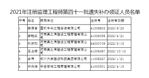 2021年注冊監理工程師第四十一批遺失補辦領證人員名單.png