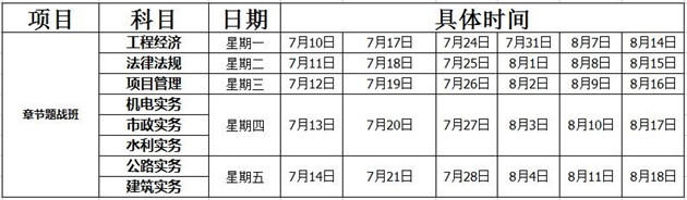 <a href=http://www.272872.com/ target=_blank class=infotextkey>大立教育</a>2017年一建章節題戰班課程安排