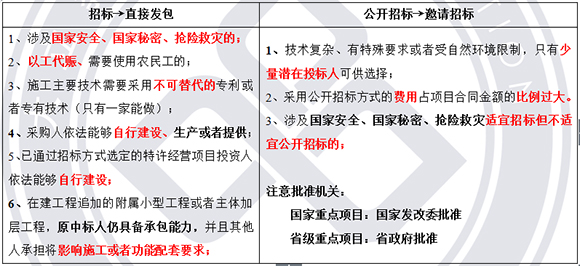 法規2701.jpg