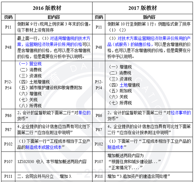 經濟1.png