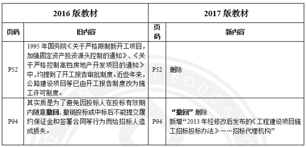 法規.png
