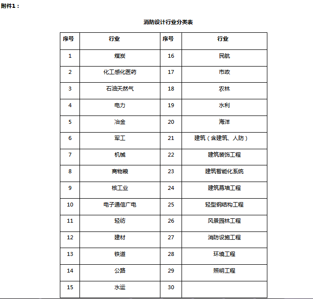 襄陽1.png
