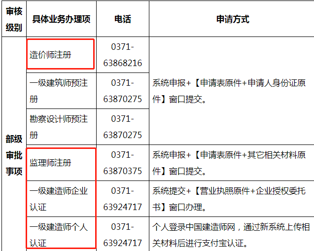 河南證書(shū)1.png