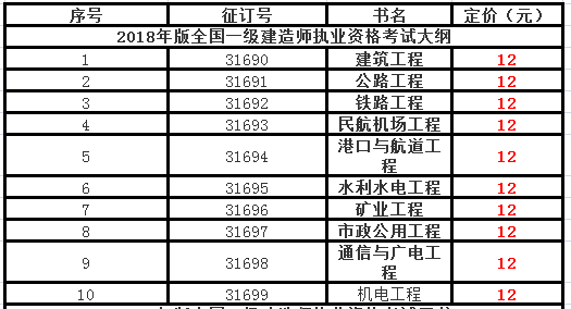 一級(jí)建造師.png