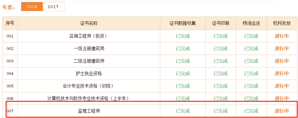 監理證書.png