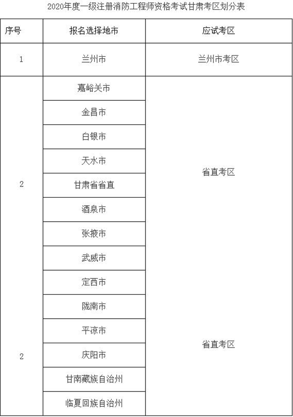 甘肅考區.jpg