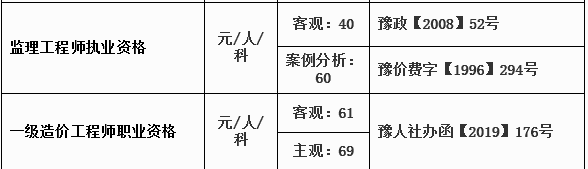 河南監(jiān)理造價.png