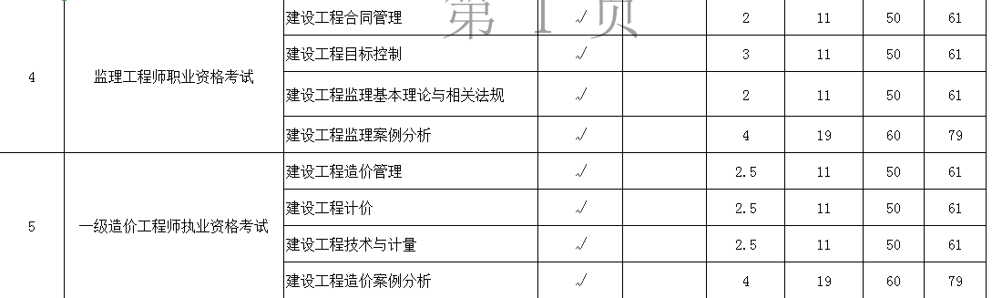 山西監(jiān)理造價(jià).png