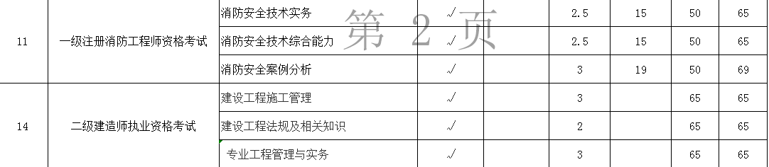山西消防二建.png