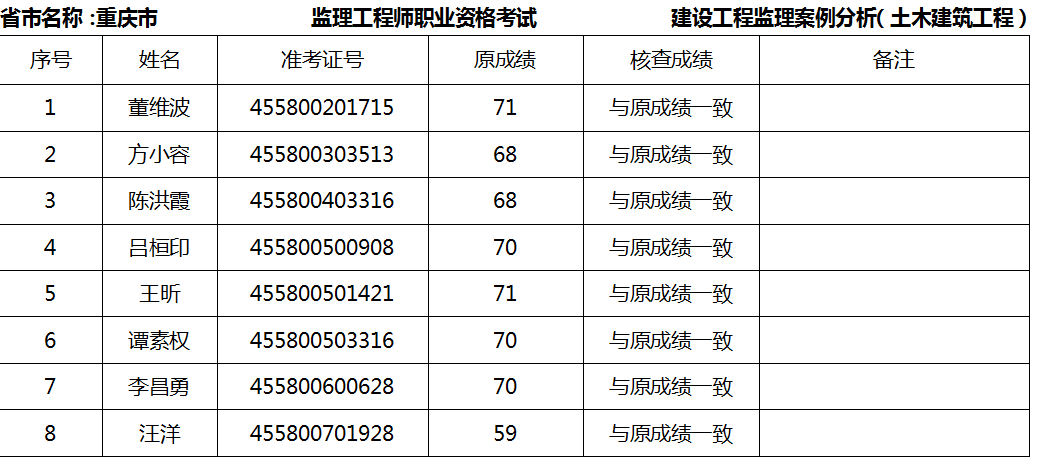 重慶監理查分2.png