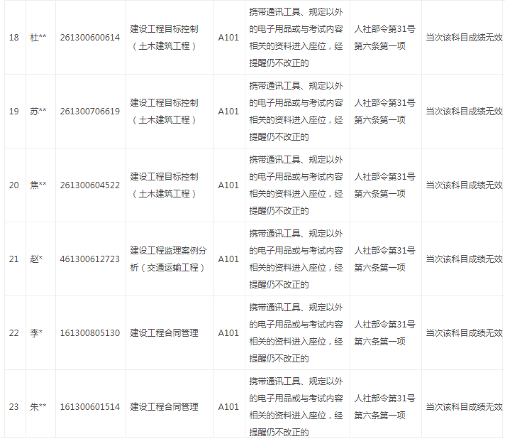 陜西違紀4.png