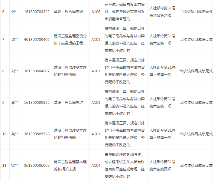 陜西違紀2.png
