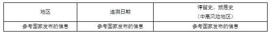 天津2021年一級(jí)造價(jià)工程師考試考生防疫與安全須知