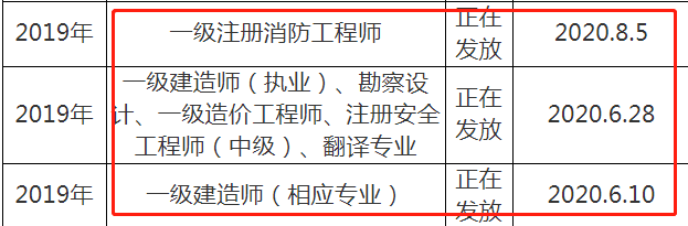 眉山證書(shū)1.png