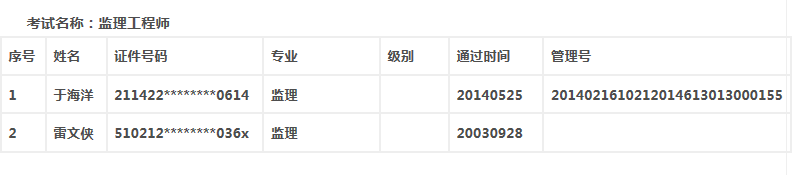 陜西監理證書.png