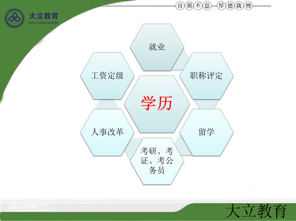 <a href=http://www.272872.com/ target=_blank class=infotextkey>大立教育</a>學歷