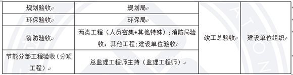 法規7601.jpg